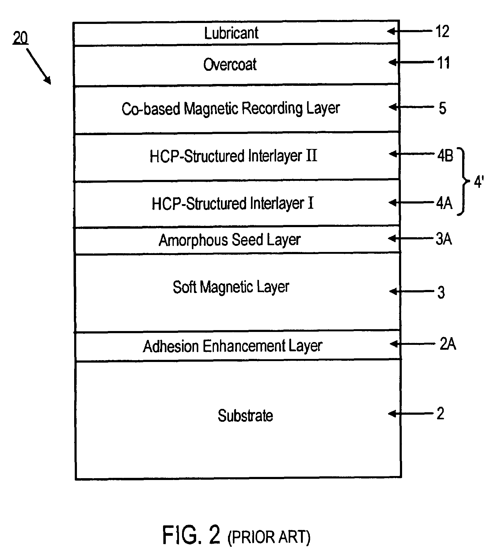 Recording media interlayer structure