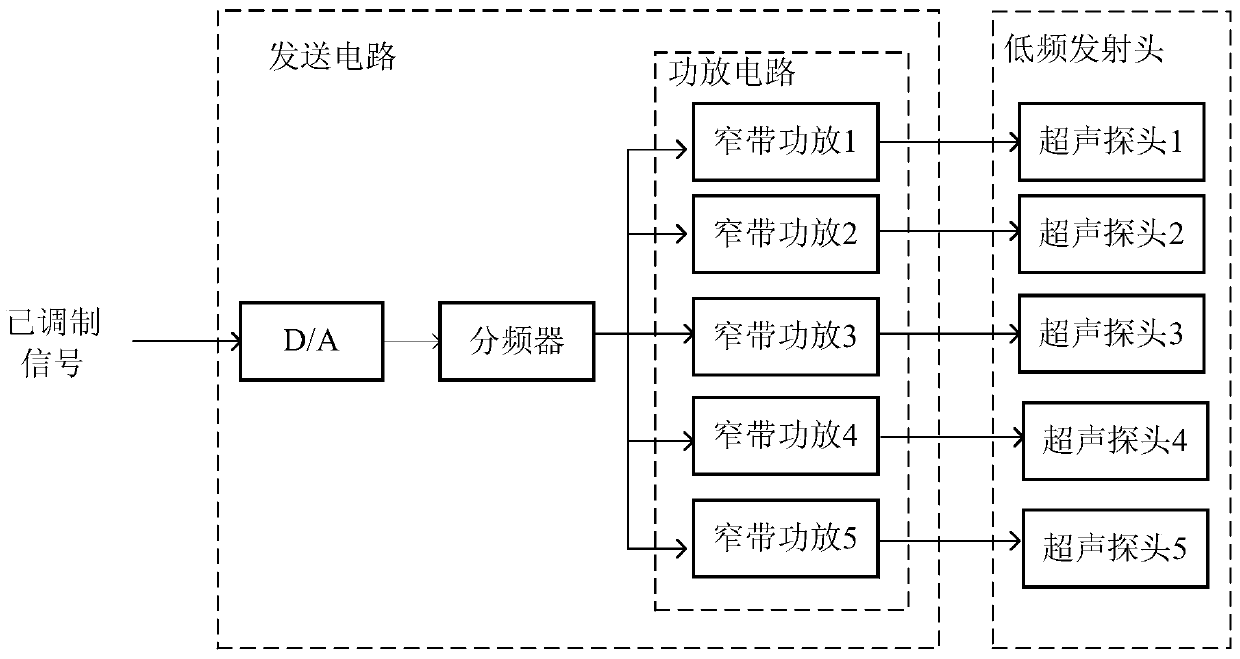 An asynchronous duplex zero radio frequency wireless communication system