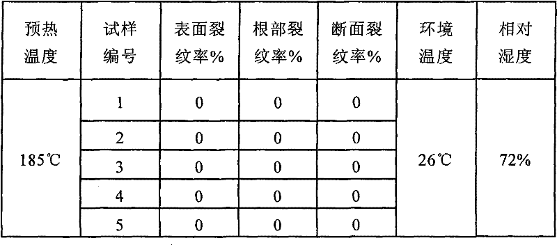 600HB-grade wear resistant steel plate and its manufacturing method