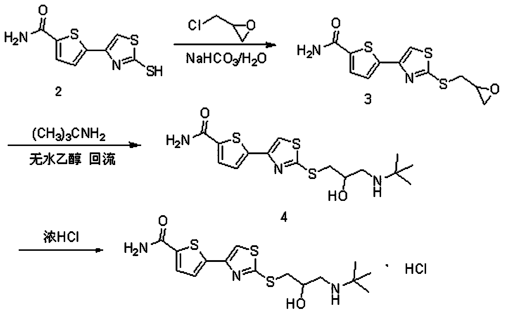 Preparation method of arotinolol hydrochloride