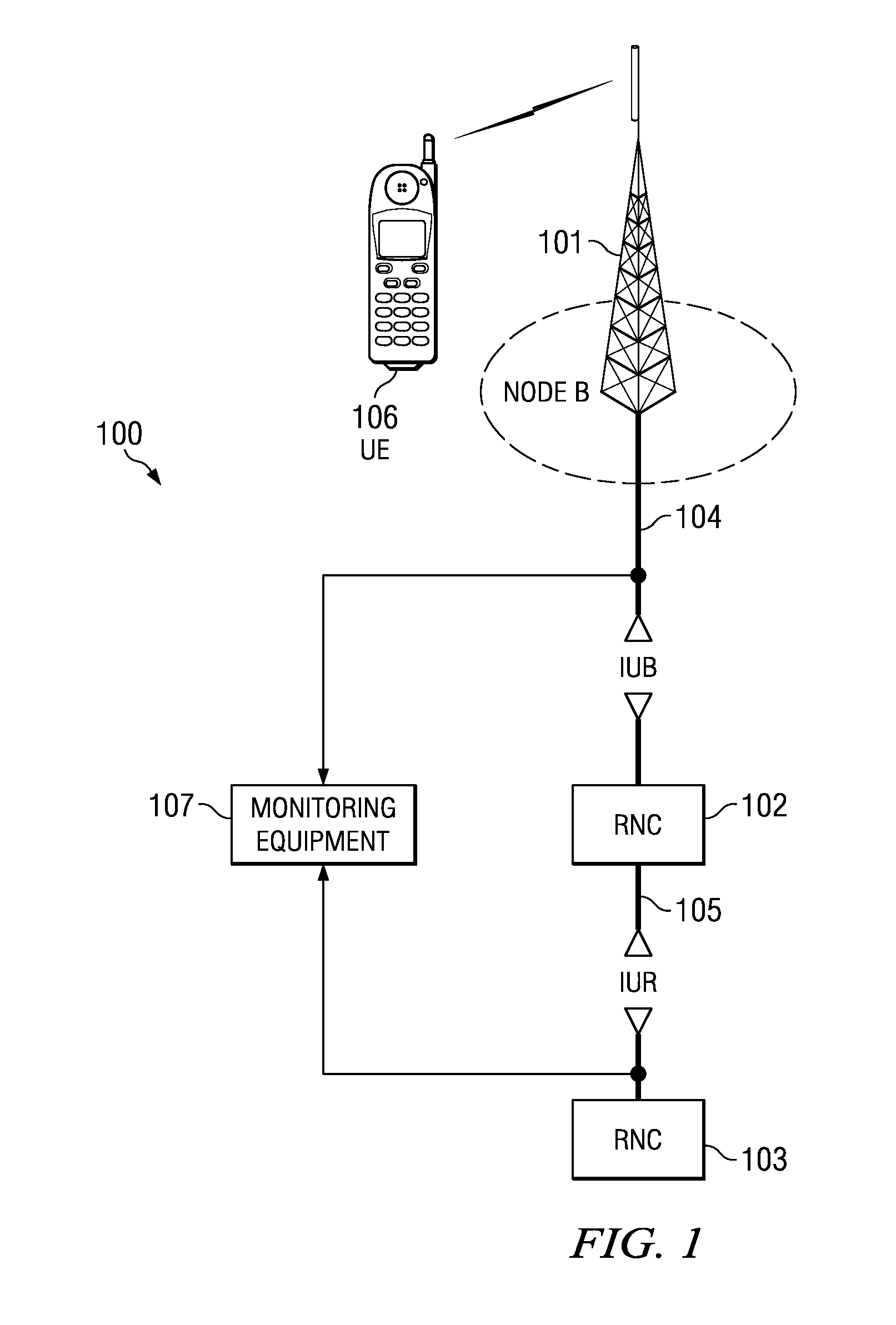 System and method for real-time correlation of aal2 and aal5 messages for calls in utran