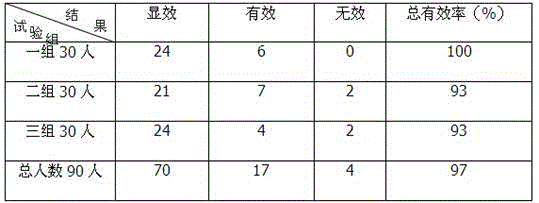 A kind of peony ice tea and preparation method thereof