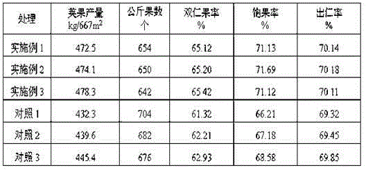 Special growth regulator for peanut seedling stage