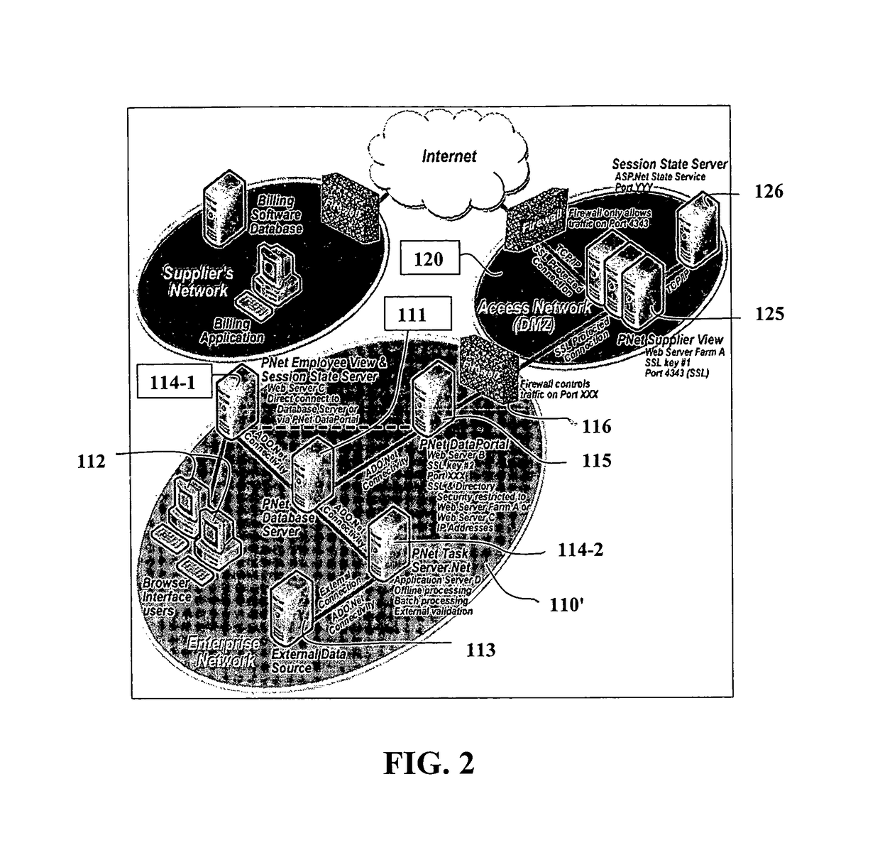 Electronic processing of invoices with no purchase orders