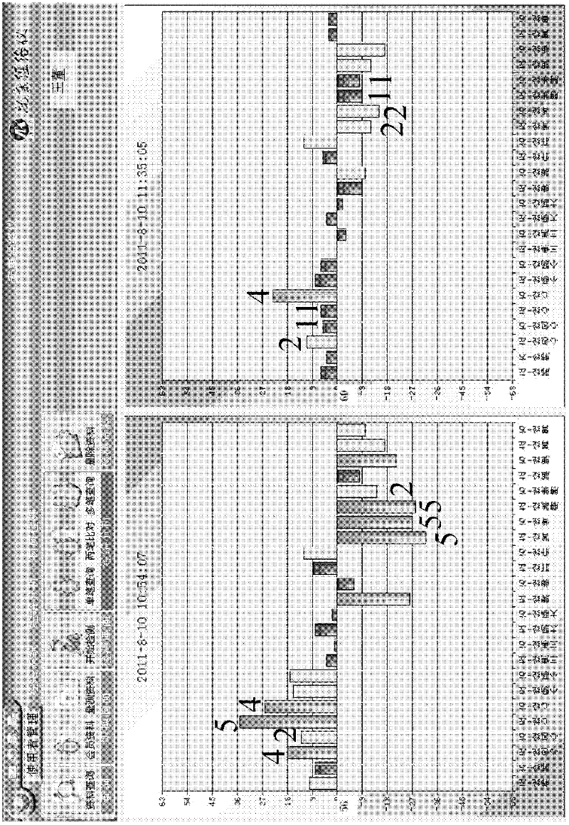 A kind of health care wine containing life activator and preparation method thereof