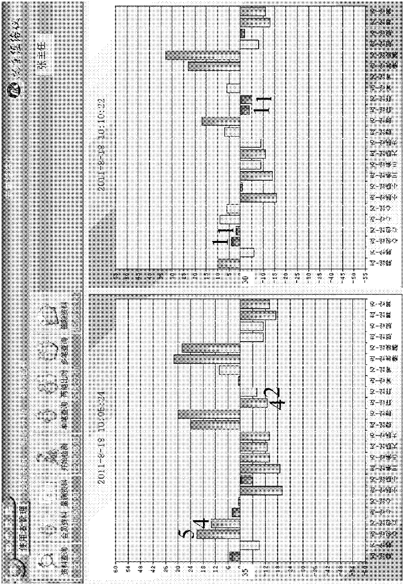 A kind of health care wine containing life activator and preparation method thereof