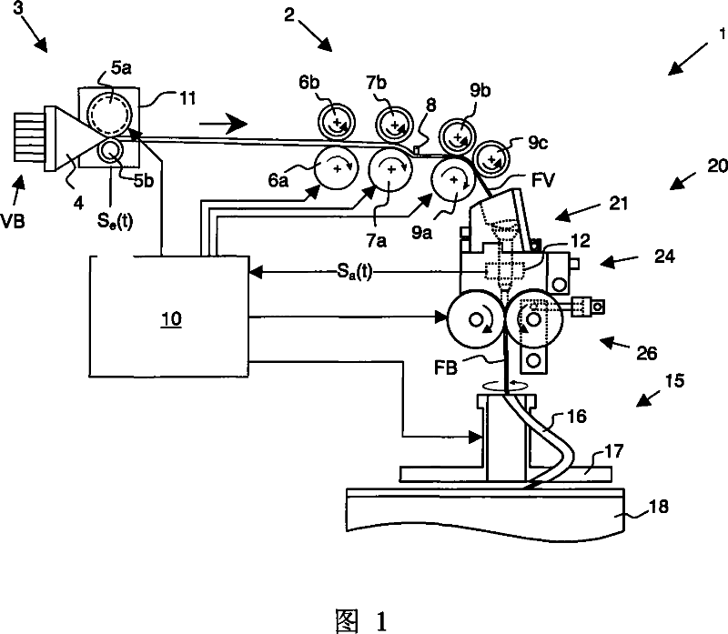 Non-woven guidance device and textile manufacturing machine