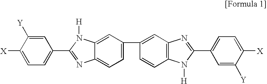 Novel benzimidazole compound