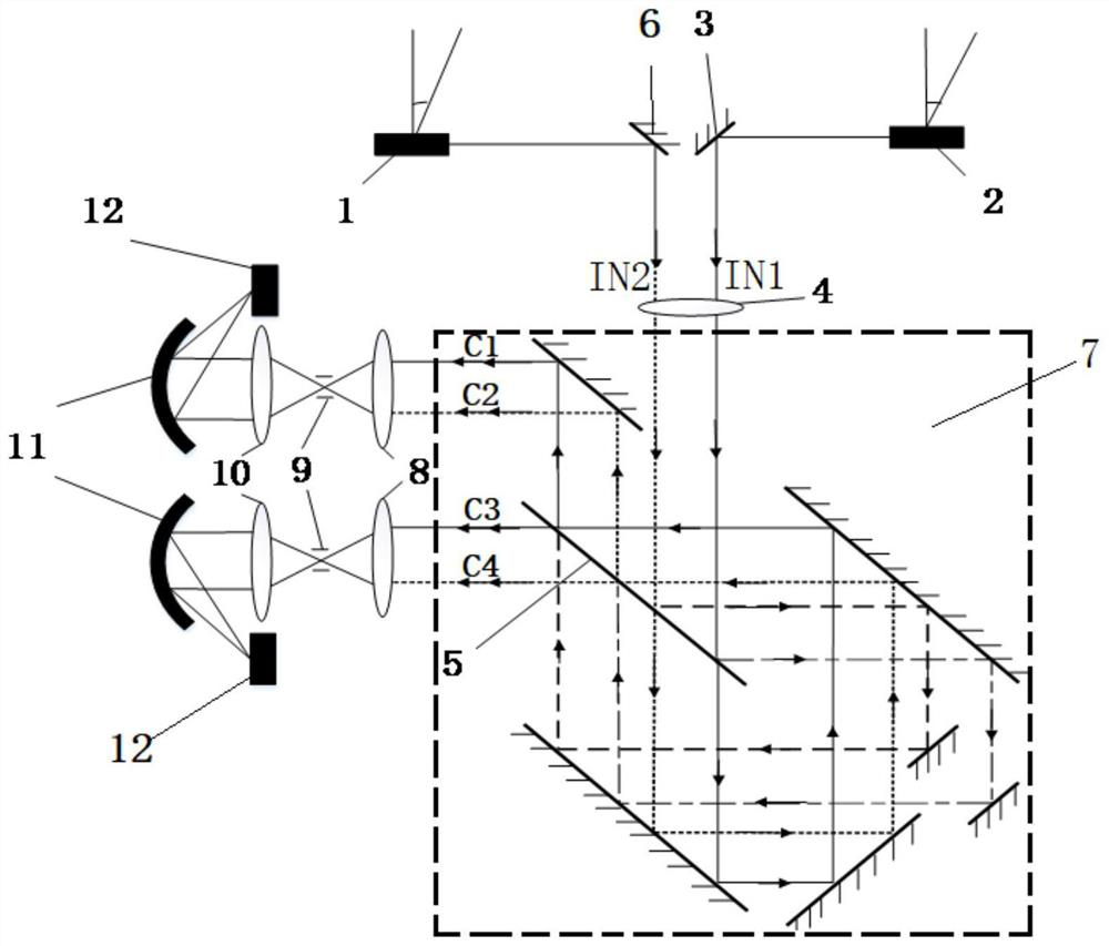 A zero-suppression interferometric spectrometer based on coherent dispersion technology