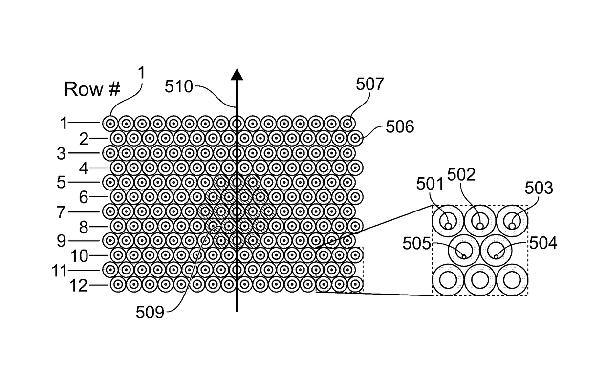 Method of fabrication of low-bend-loss single mode fibers of very large mode areas