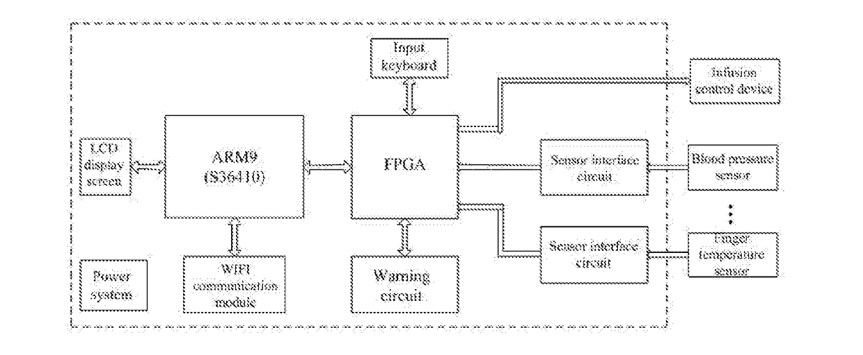 Intelligently-analgesic infusion pump monitoring system and method