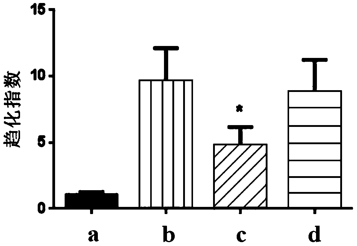 Anti-inflammatory application of small molecule compound AG-4