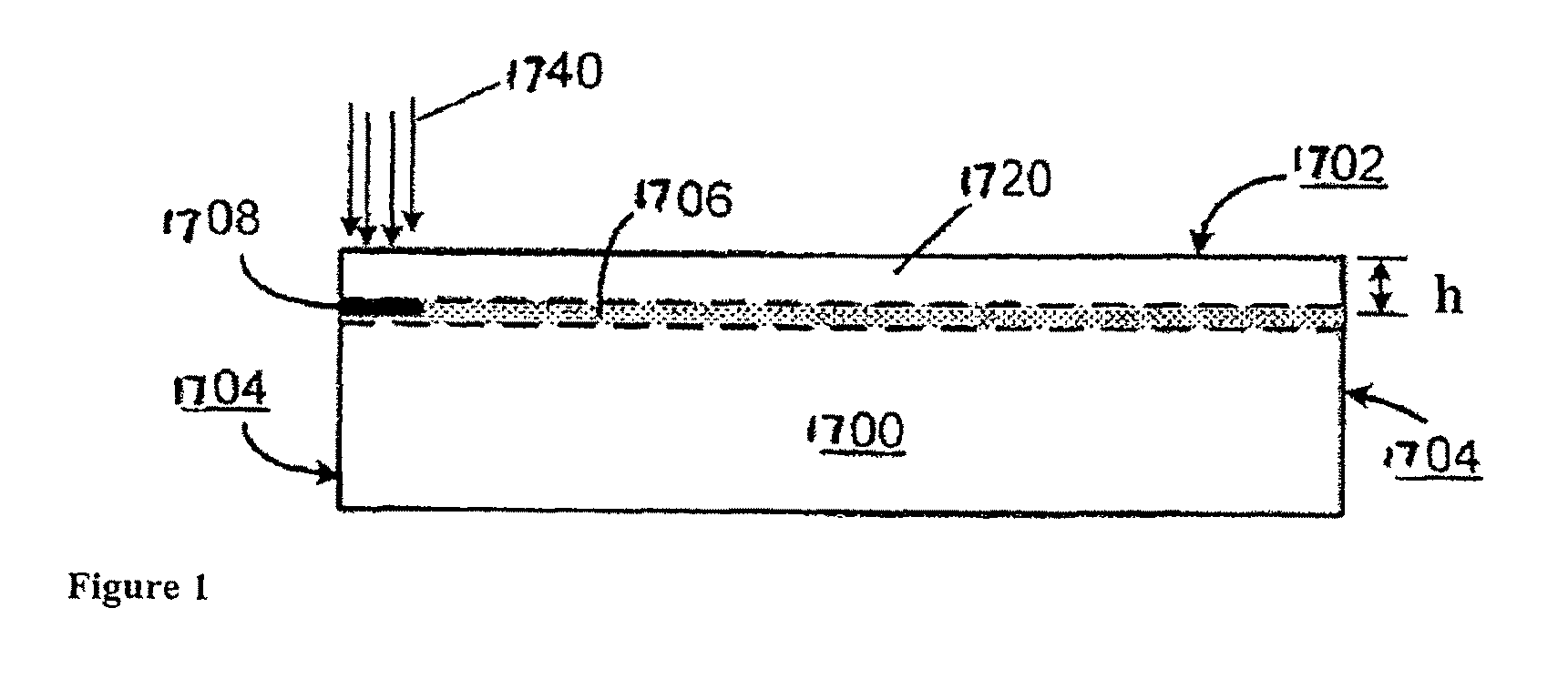 Layer transfer of films utilizing controlled propagation