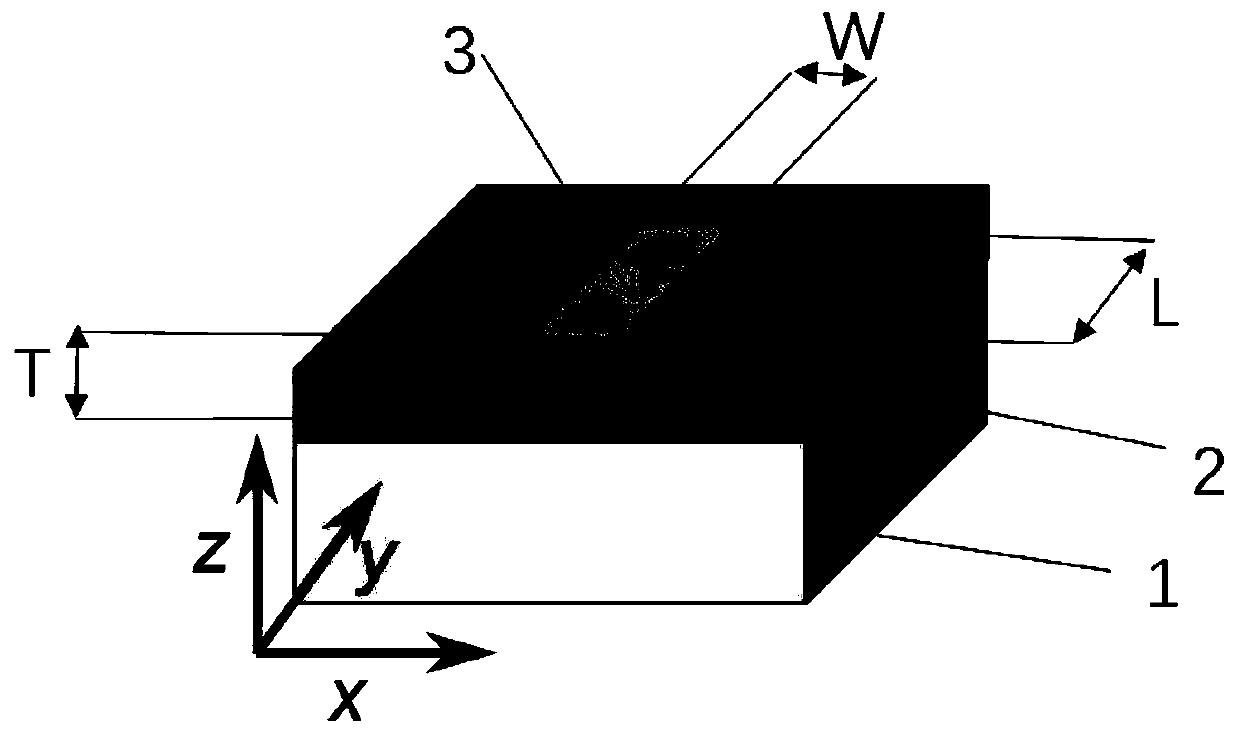 Planar optical device capable of generating vertex light fields in double channels of near field and far field simultaneously and design and preparation of planar optical device