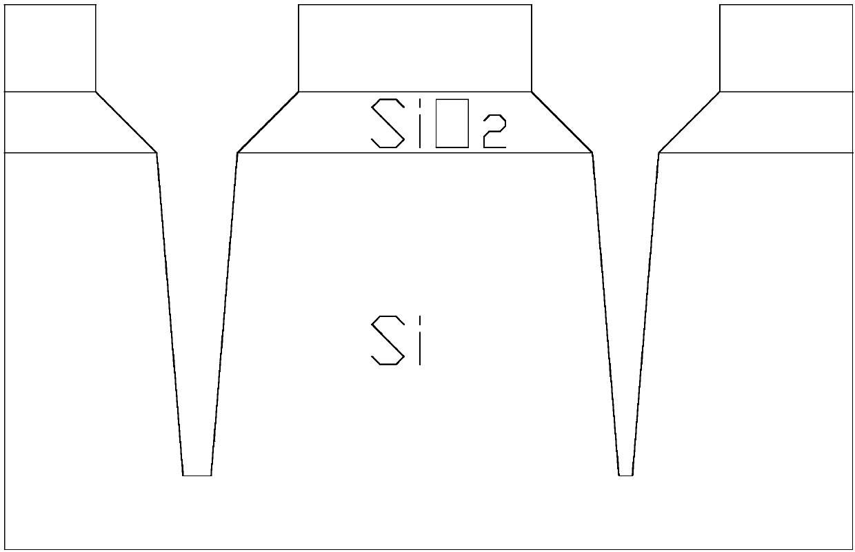 Method for dry-etching silicon groove