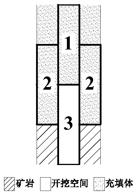 Descending open stope subsequent filling mining method