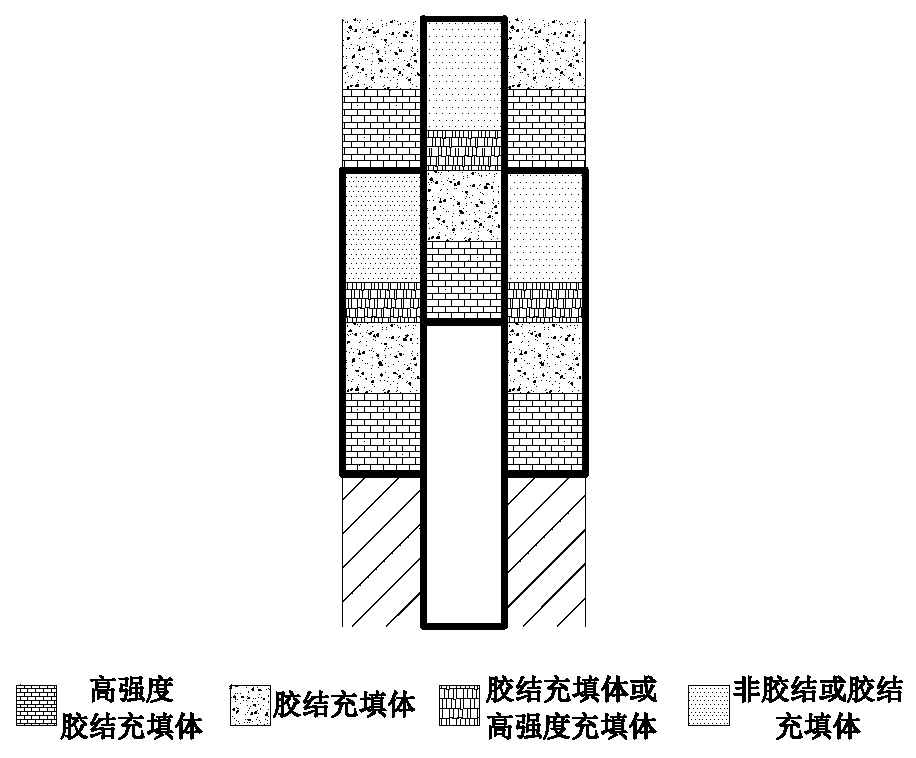 Descending open stope subsequent filling mining method