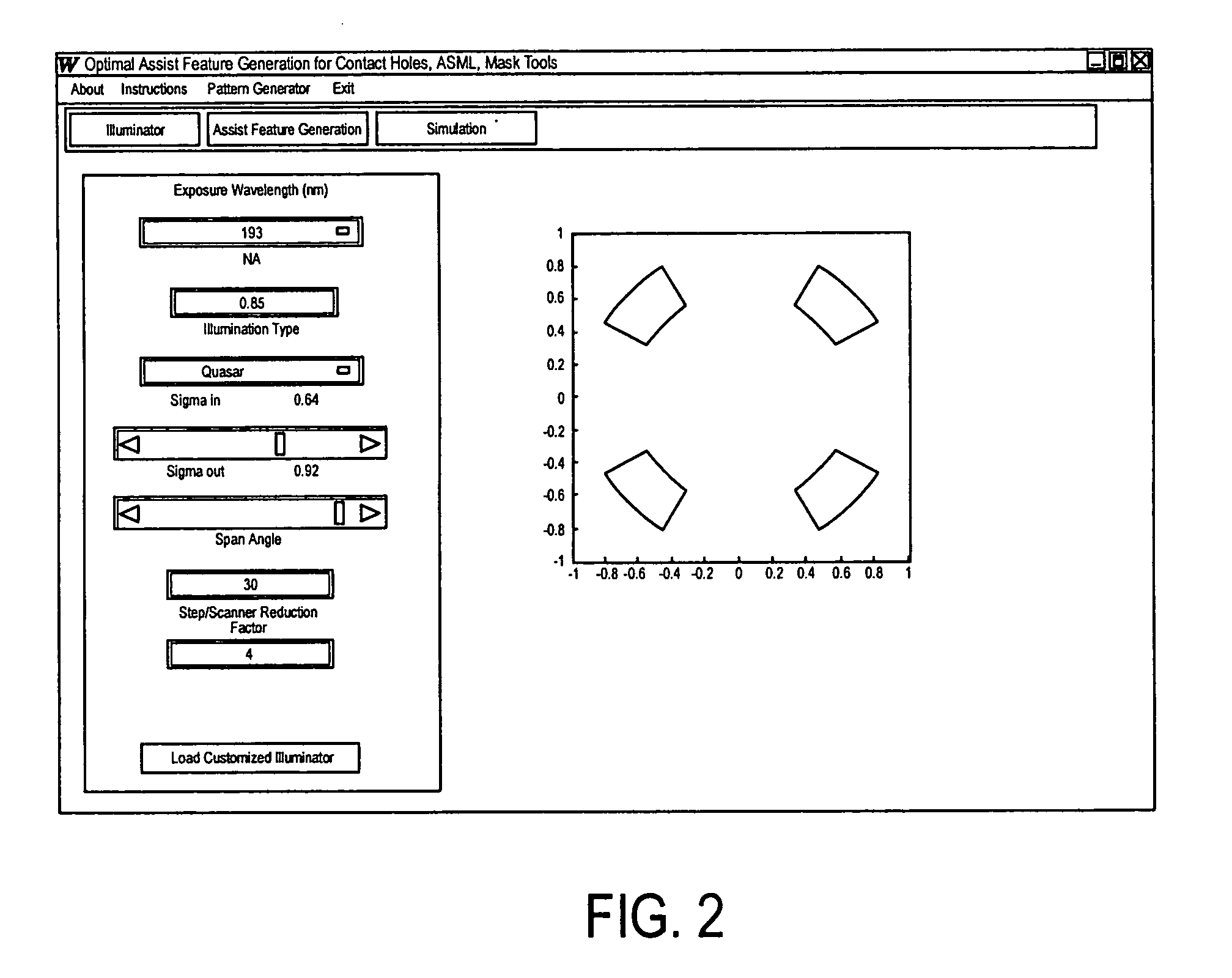 Method and apparatus for performing model based placement of phase-balanced scattering bars for sub-wavelength optical lithography