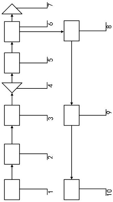 A device and method for improving the performance of photoacoustic spectroscopy trace gas sensor