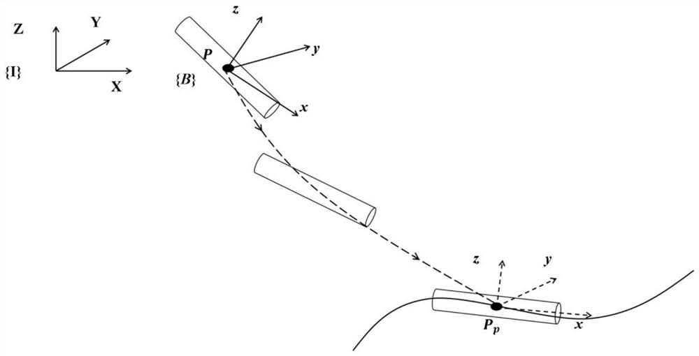 Trajectory optimization method and device for accurately putting marine sensor underwater