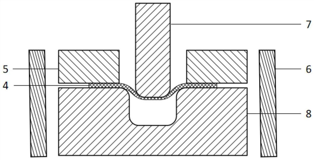 Forming method of super-hybrid composite material special-shaped part