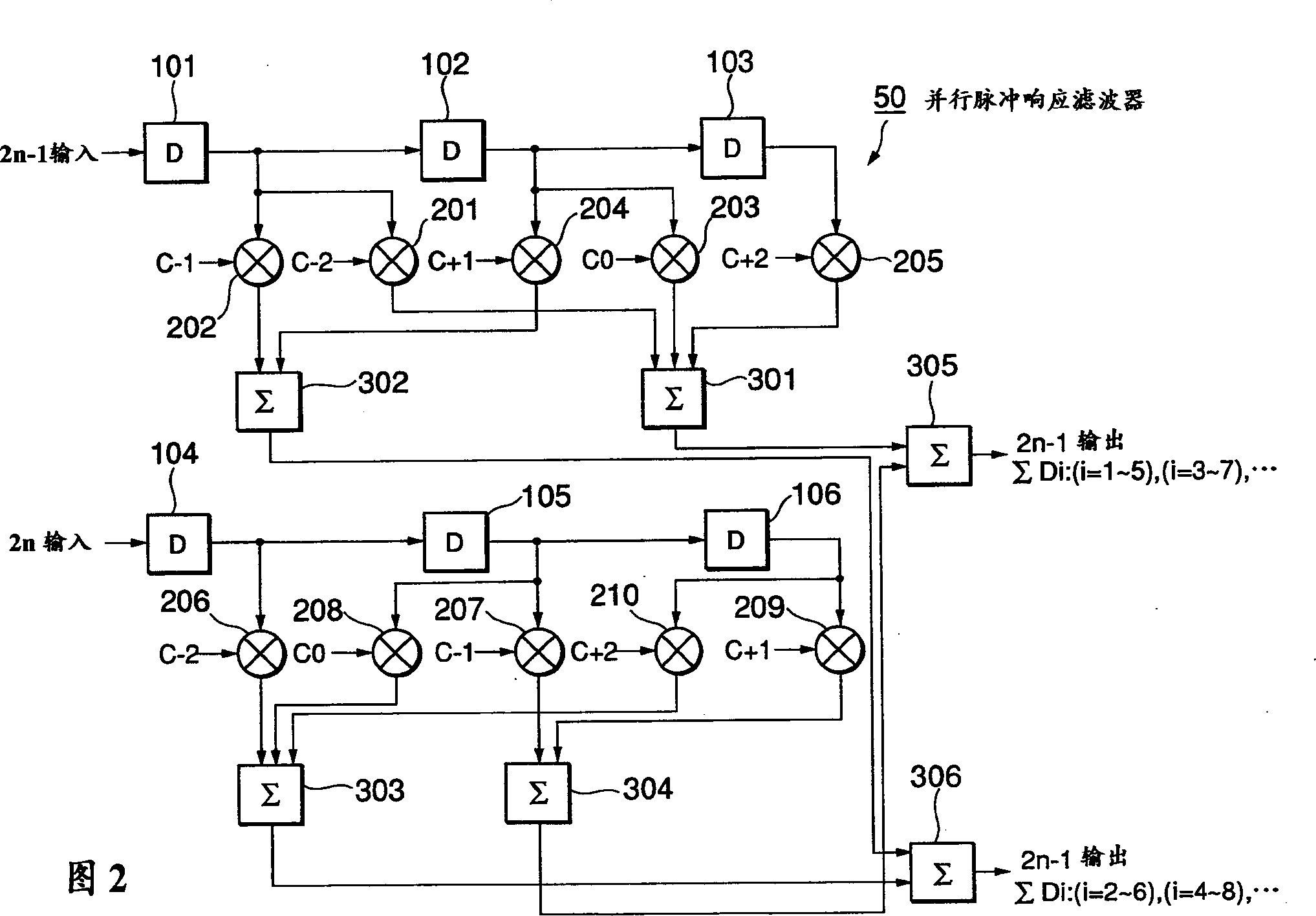 Demodulator for processing digital signal