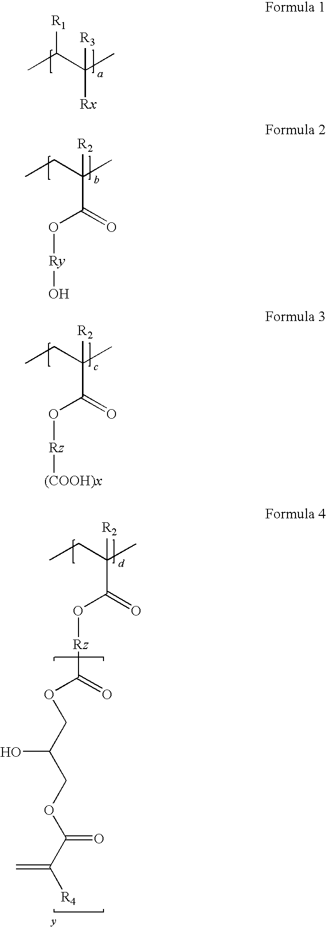 Colored dispersion, photoresist composition and black matrix