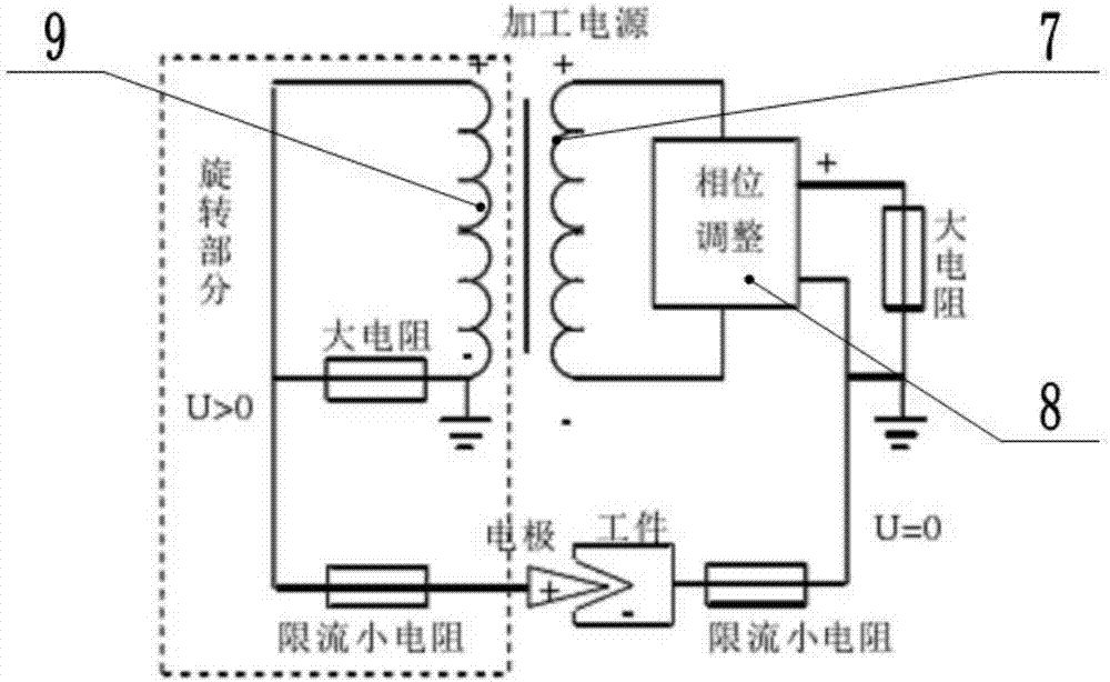 Non-contact electrical discharge machining system