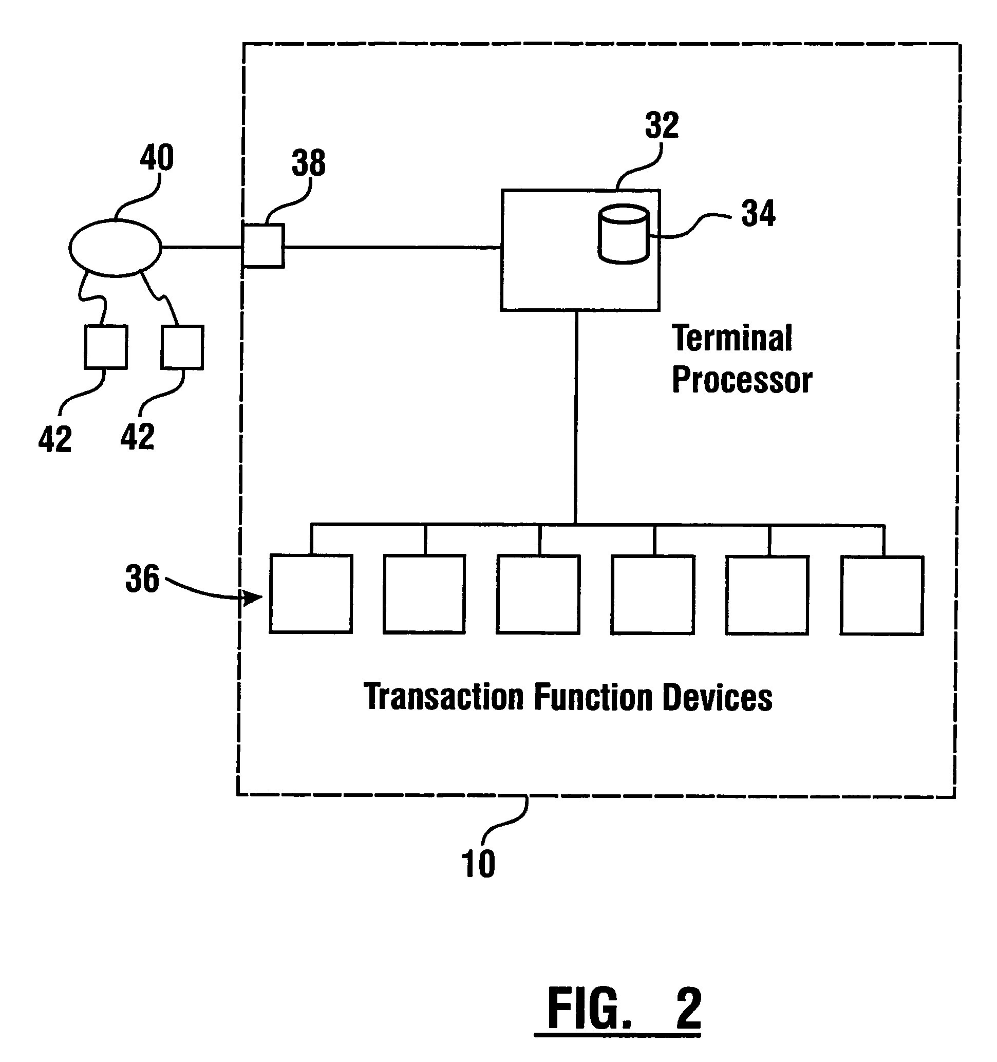 Method of evaluating checks deposited into a cash dispensing automated banking machine