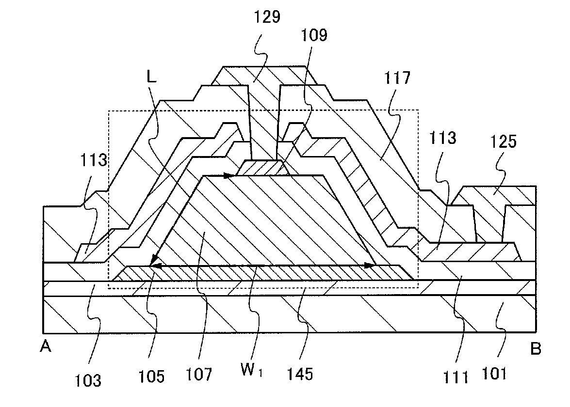 Semiconductor device