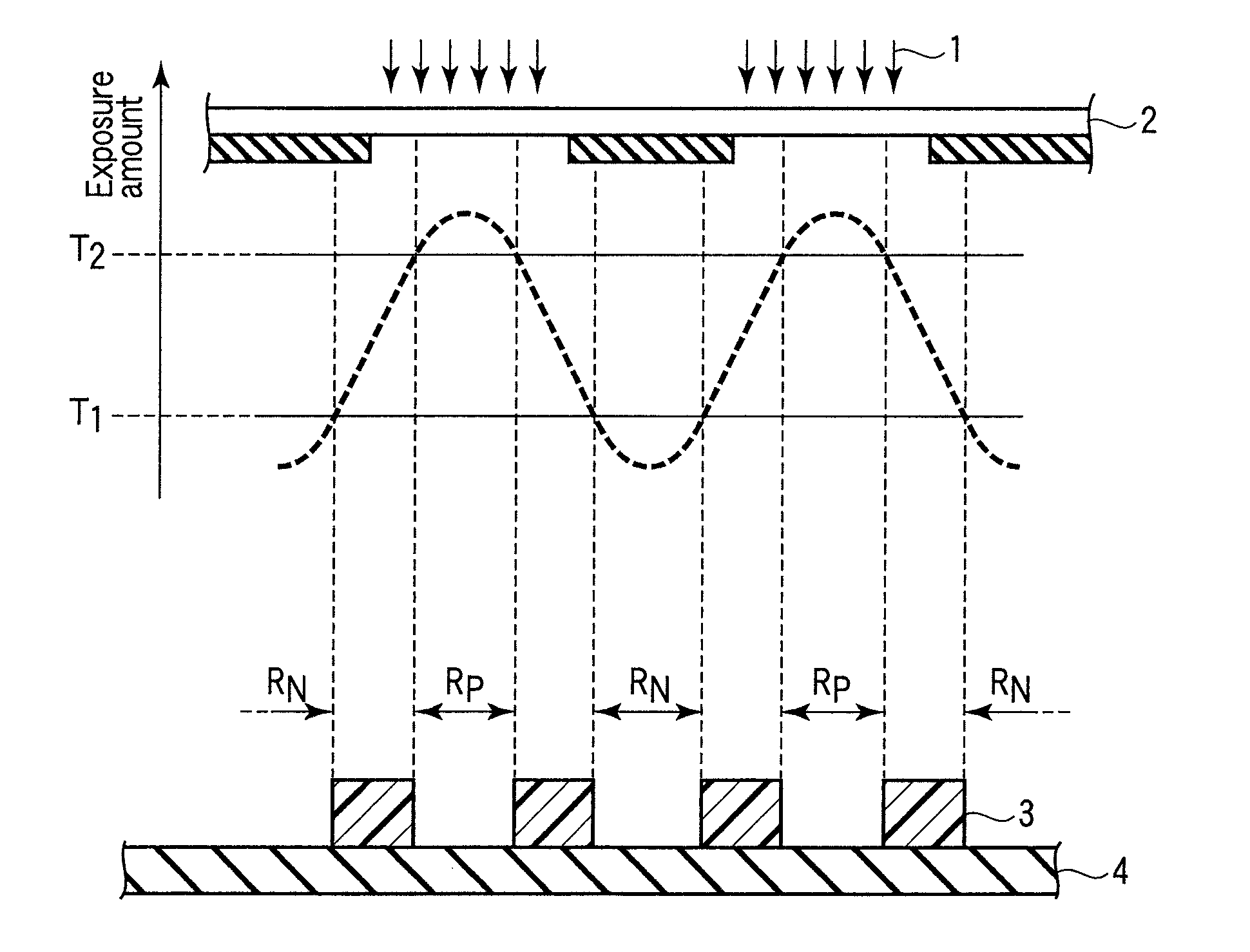 Method of forming pattern using actinic-ray or radiation-sensitive resin composition, and pattern