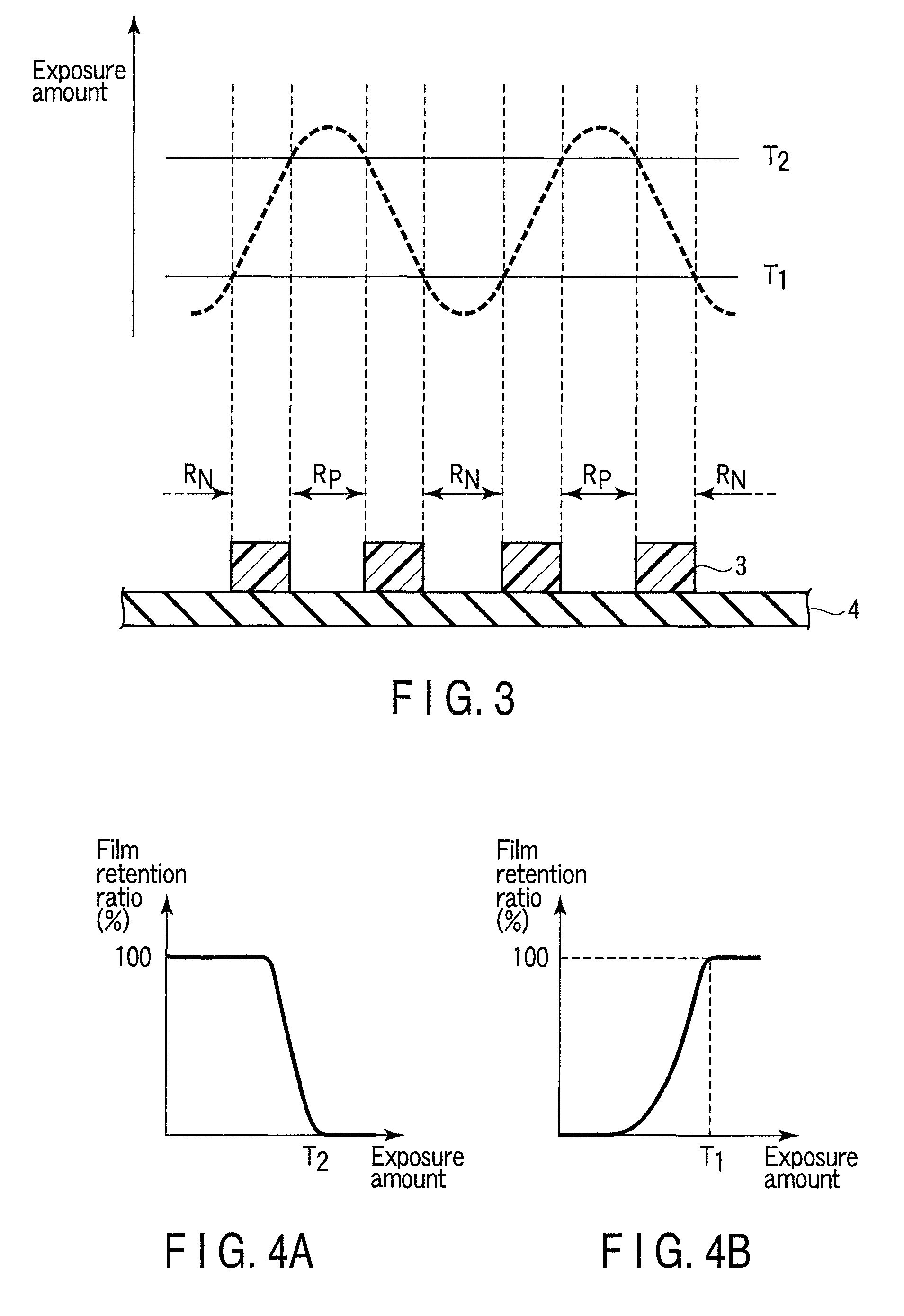 Method of forming pattern using actinic-ray or radiation-sensitive resin composition, and pattern