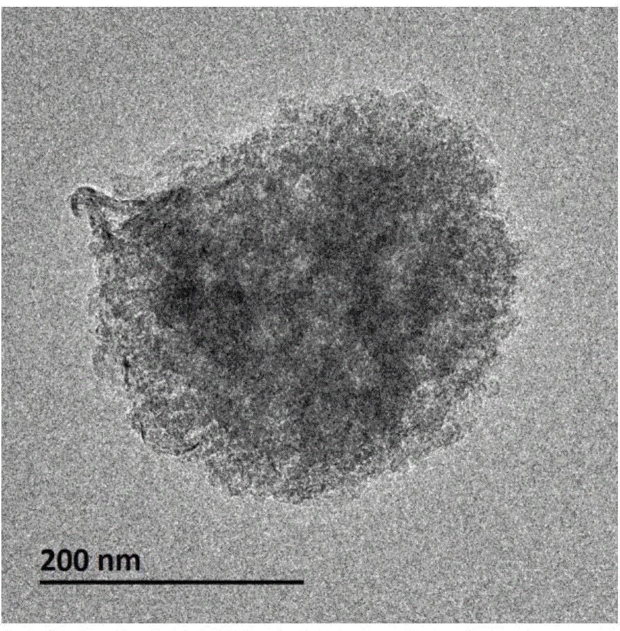 Hierarchical pore titanium-silicon molecular sieve and synthesis method thereof