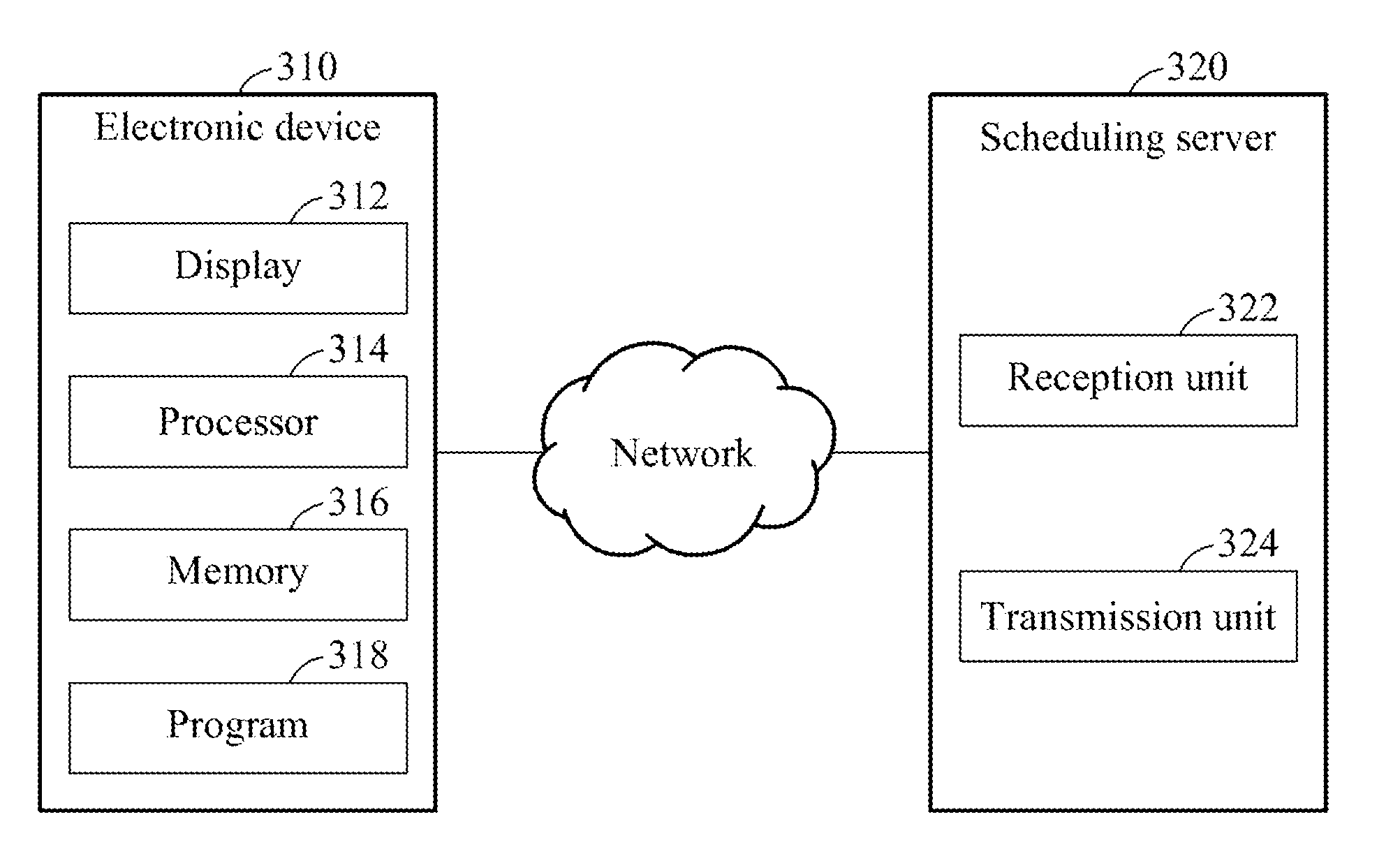 Method and apparatus for providing scheduling service based on mobile messaging application