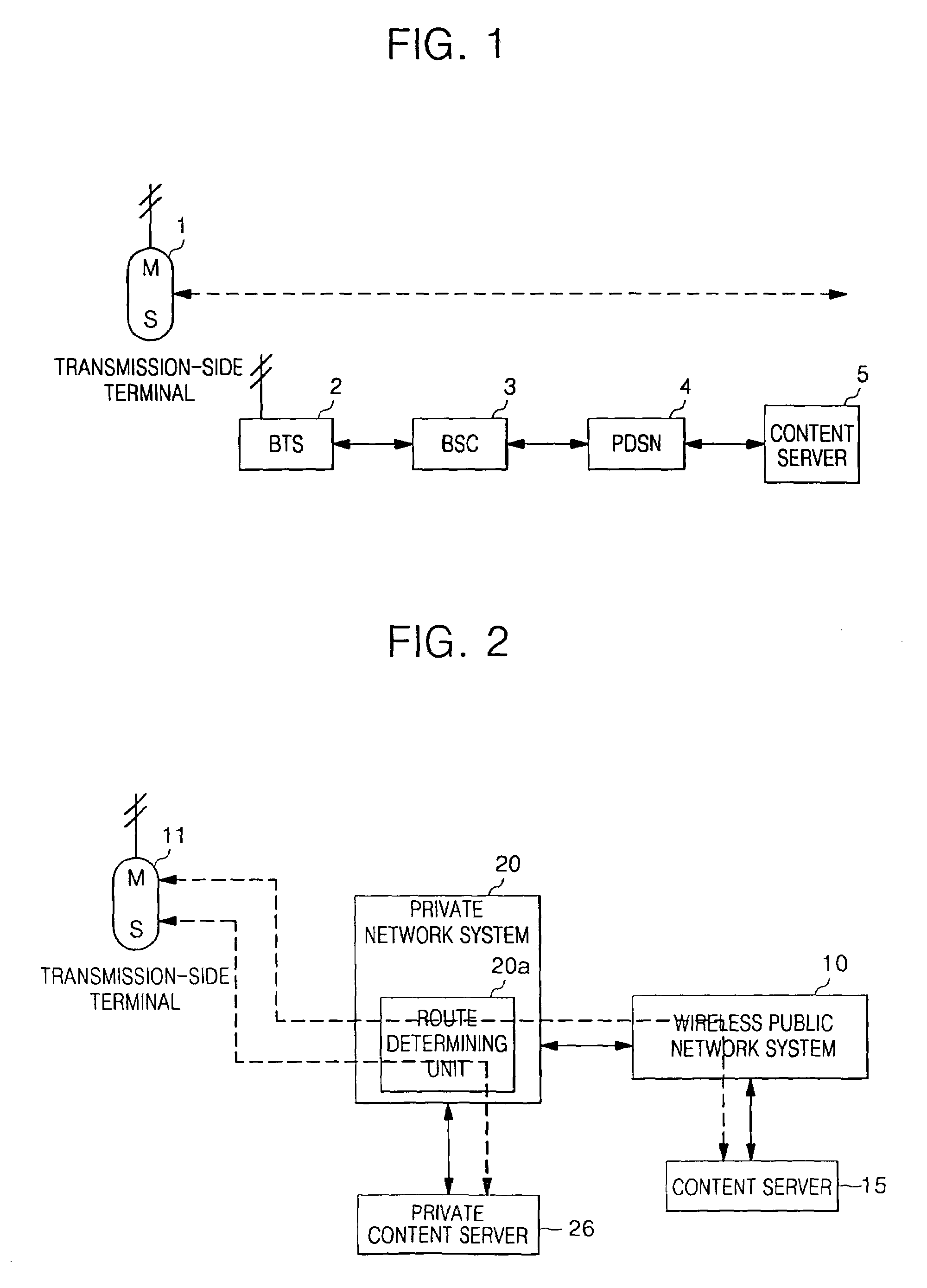 Method and system for providing data service in interworking wireless public and private networks