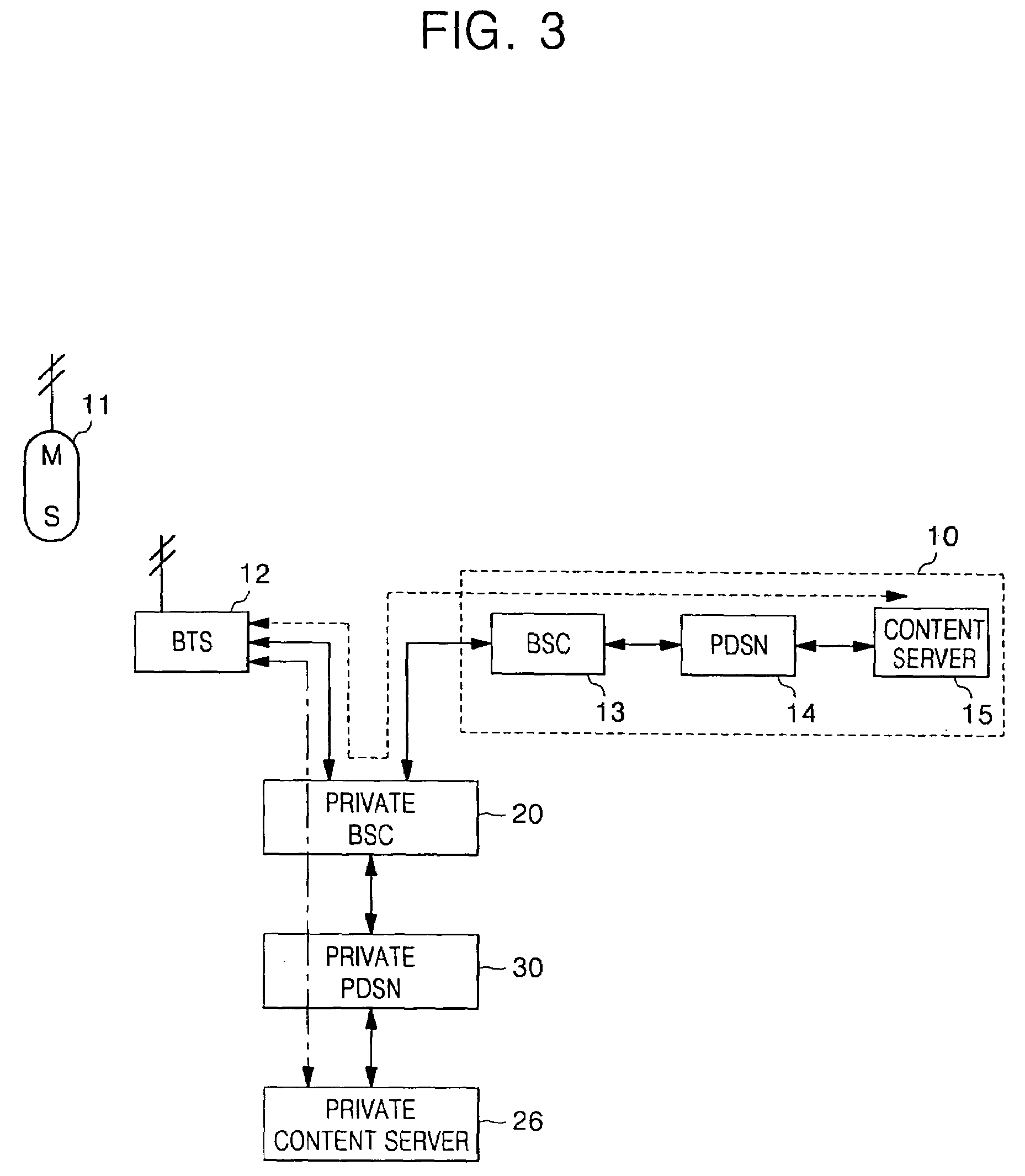 Method and system for providing data service in interworking wireless public and private networks