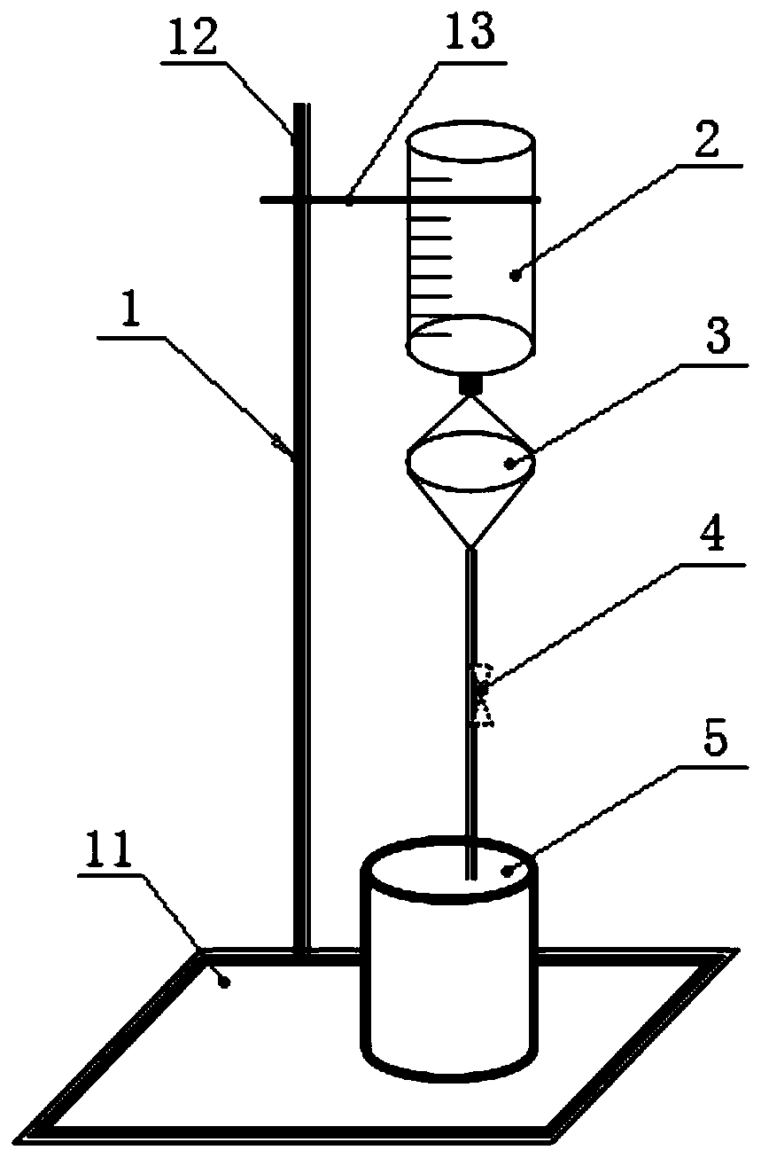 Kit and detection method for detecting PD-L1 expression of peripheral blood circulating tumor cells of pancreatic cancer patient