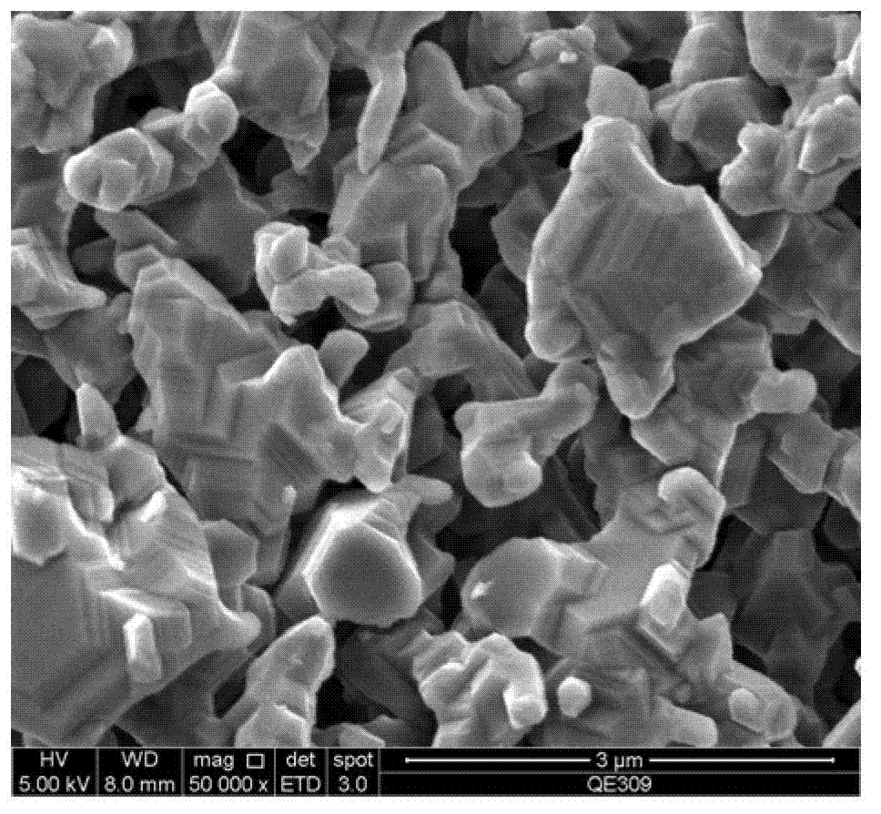 Method for rapidly preparing AlON ceramic powder by means of carbon thermal reduction