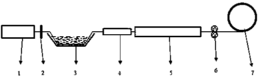 Method for preparing phenolic resin system Z-pin by using twisted carbon fibers