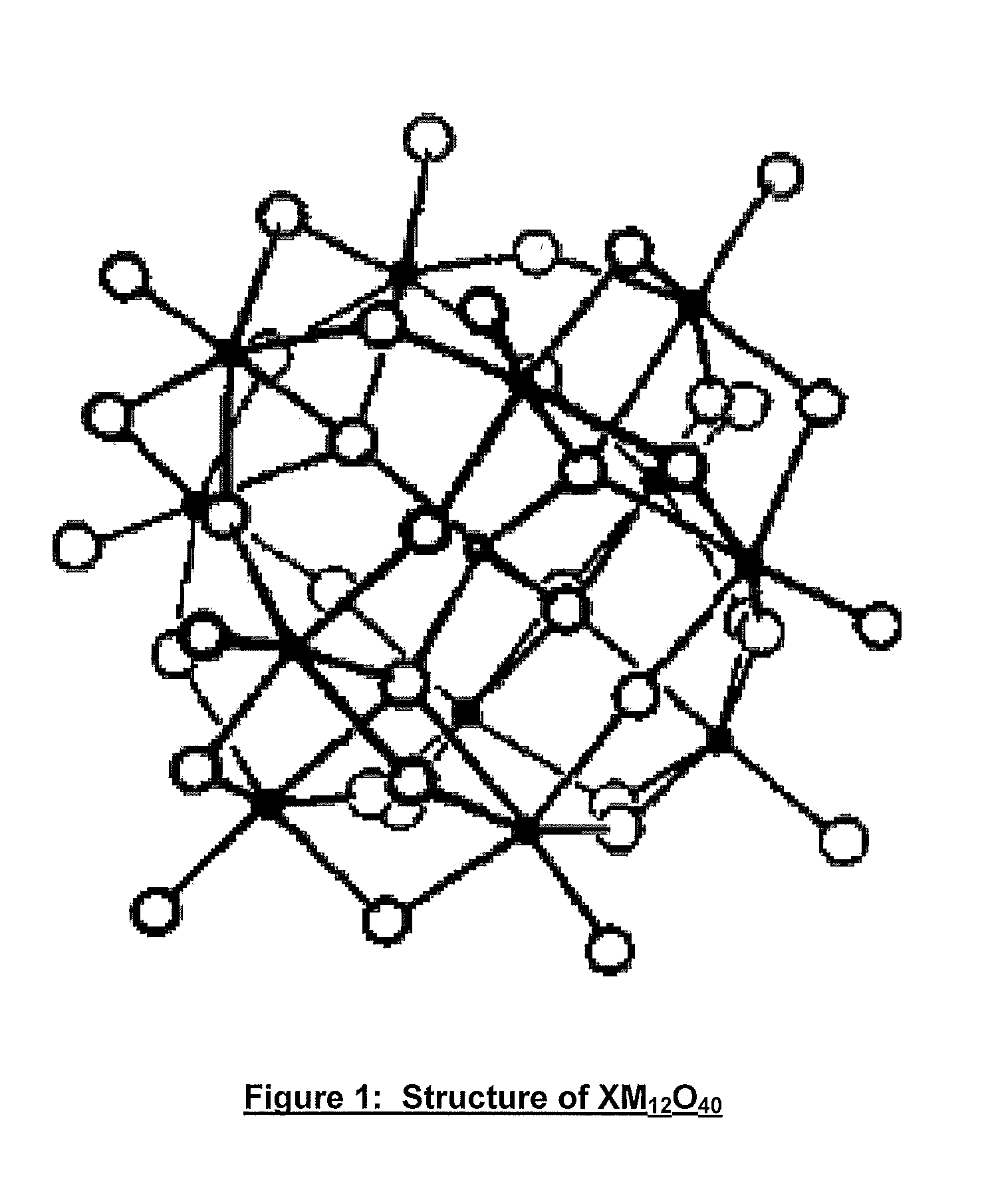 Spin coatable metallic hard mask compositions and processes thereof