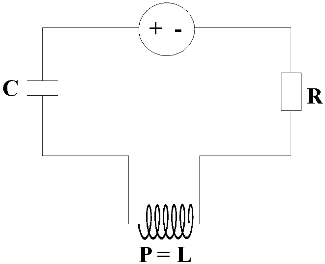 Design method for improving limiting sensibility of eddy current detection by using resonant frequency change