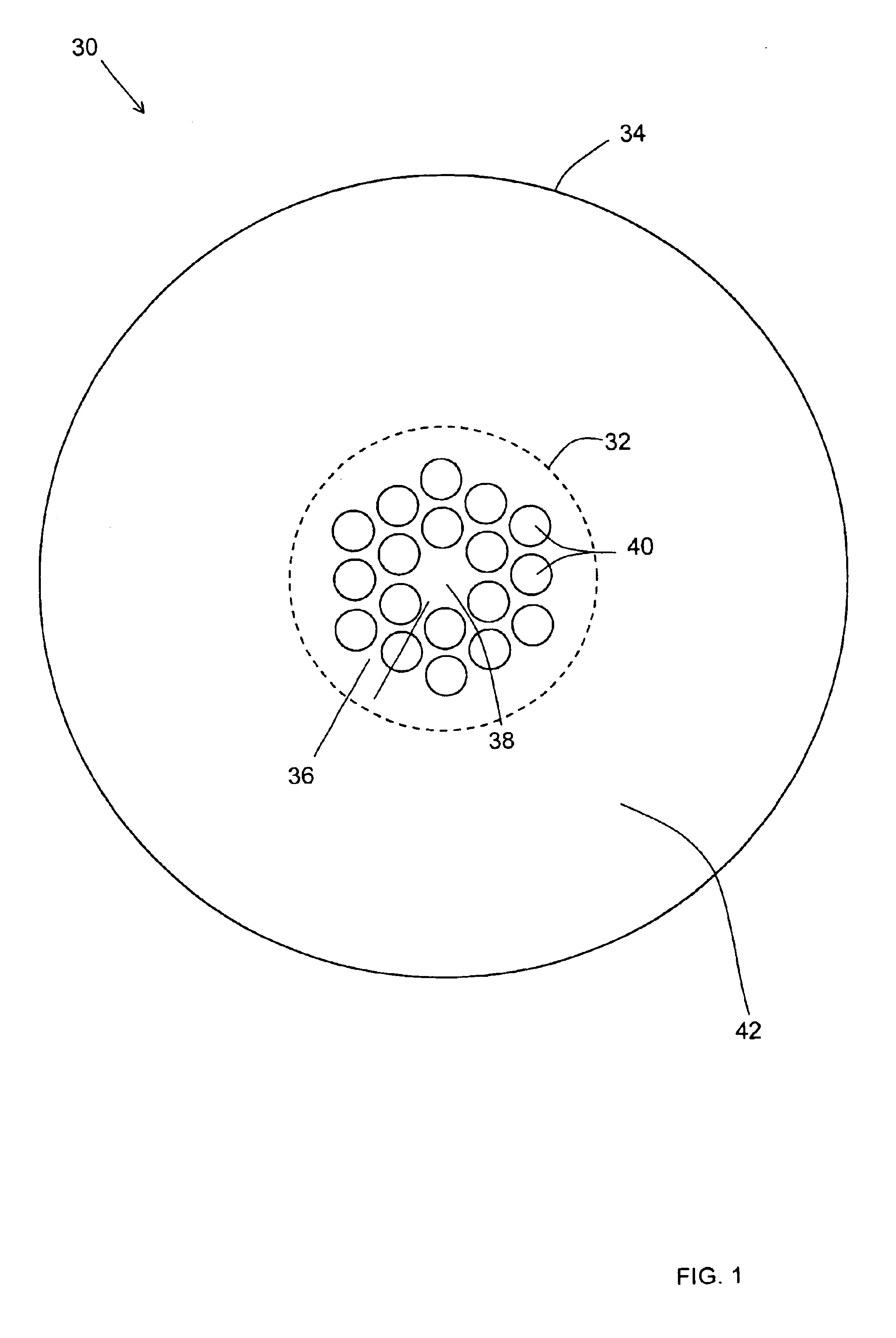 Microstructured optical fibers and preforms and methods for fabricating microstructured optical fibers