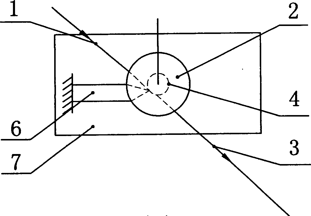 Disk type stereo tight spinning device