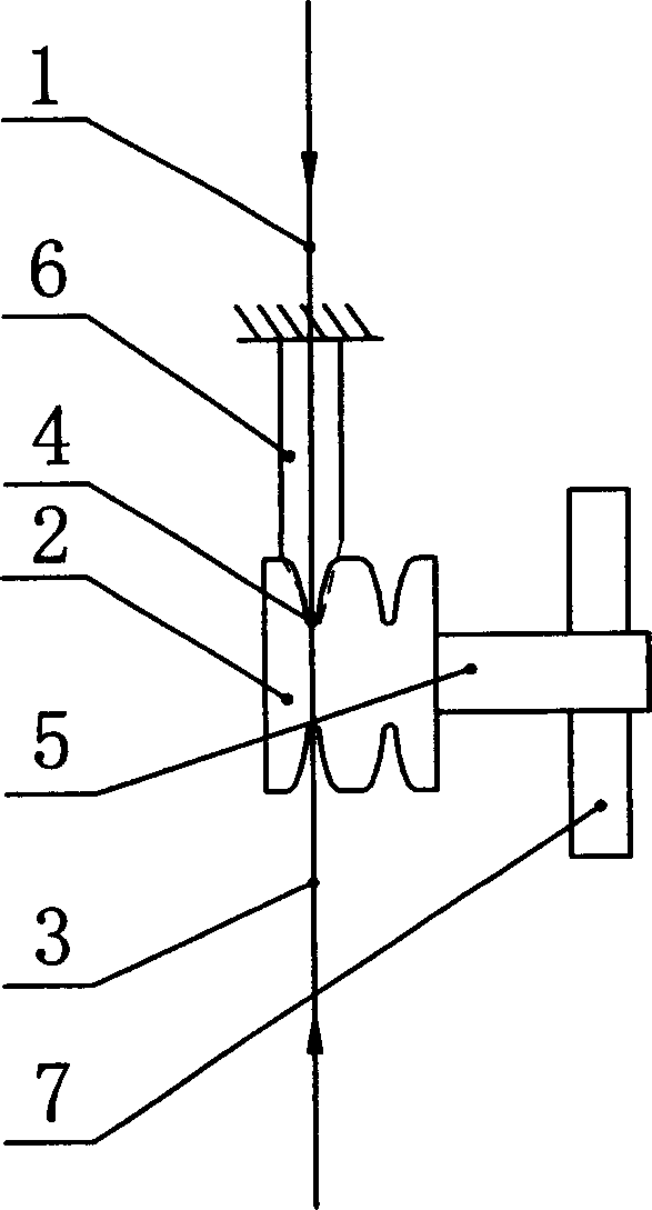 Disk type stereo tight spinning device