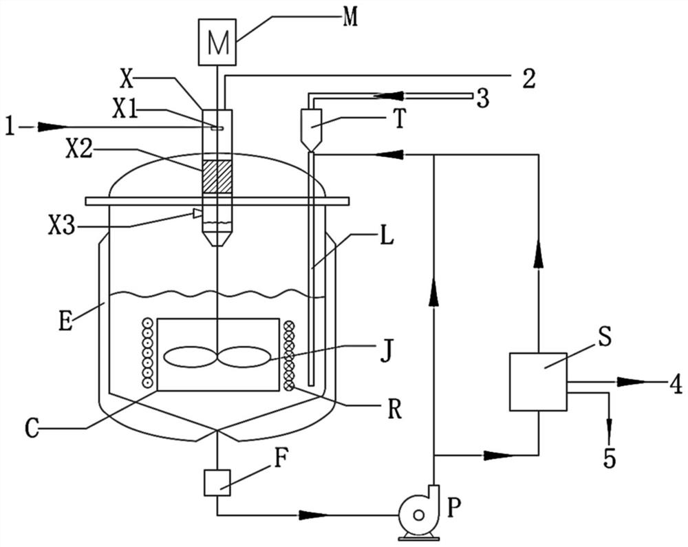 Purification device and method for epoxy compound-containing material