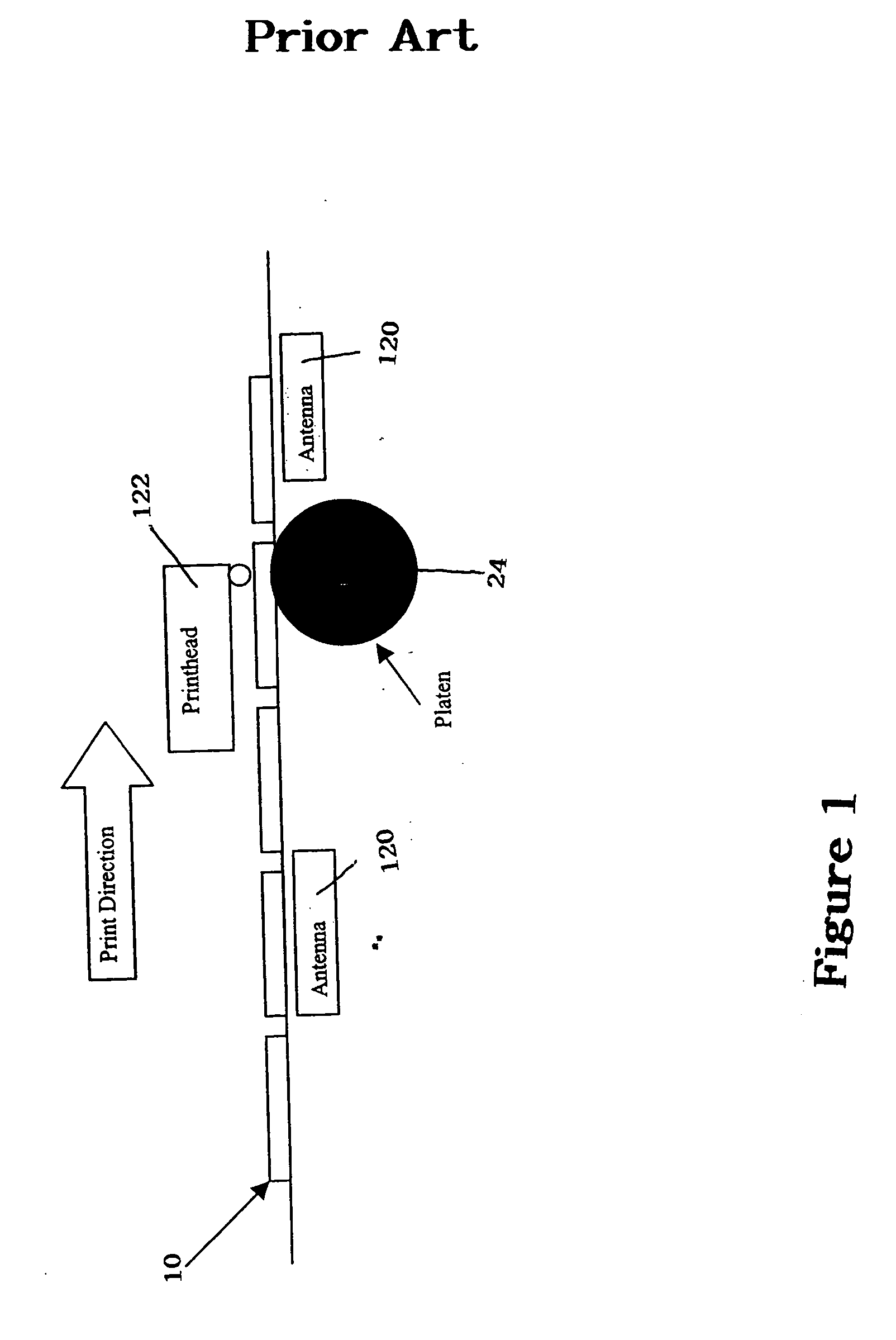 Printhead with RFID antenna