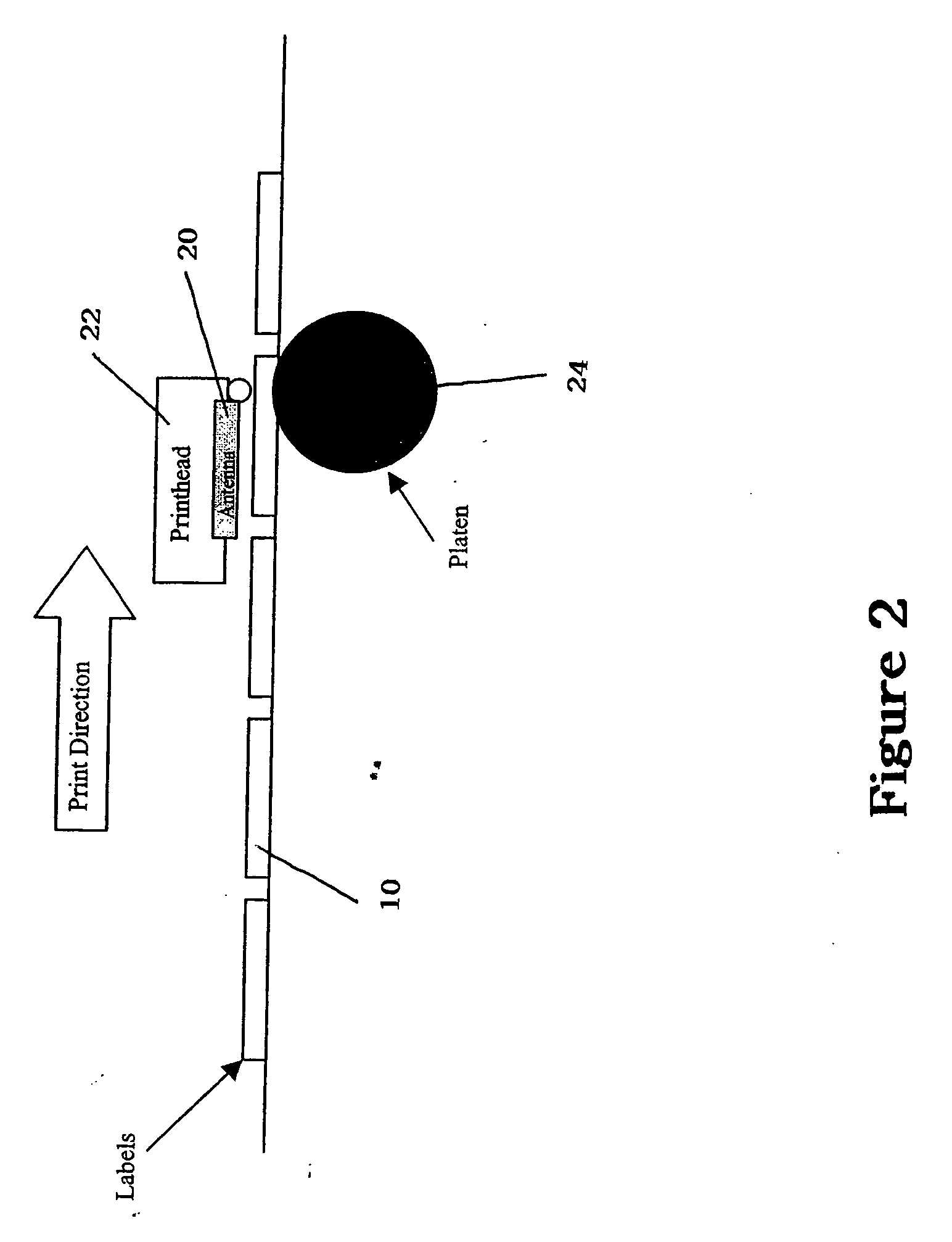 Printhead with RFID antenna