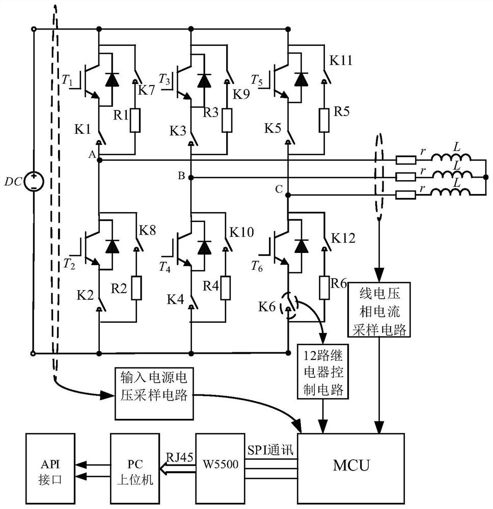 An experimental device for fault simulation of switching tubes in two-level inverters