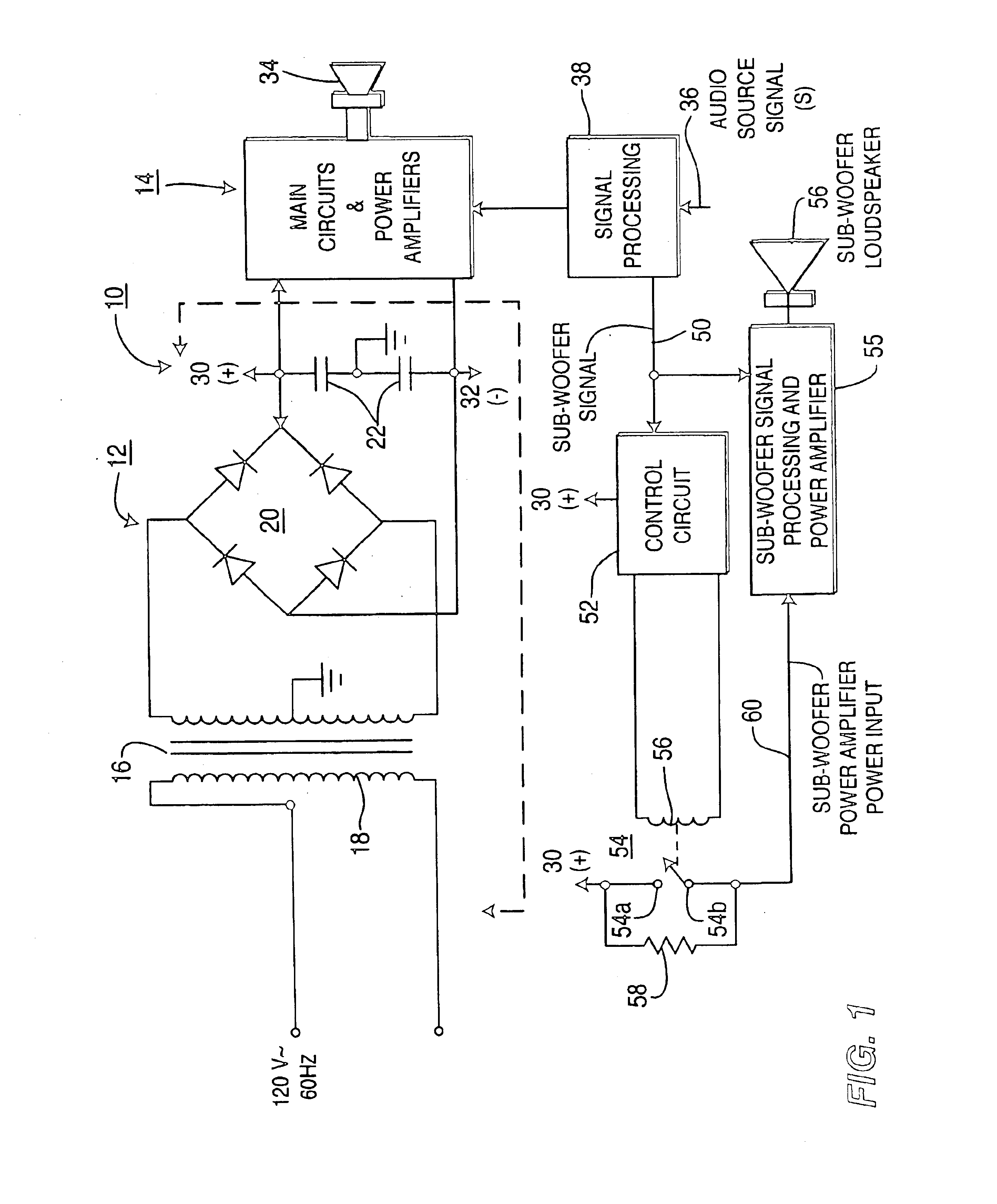 Dynamic allocation of power supplied by a power supply and frequency agile spectral filtering of signals