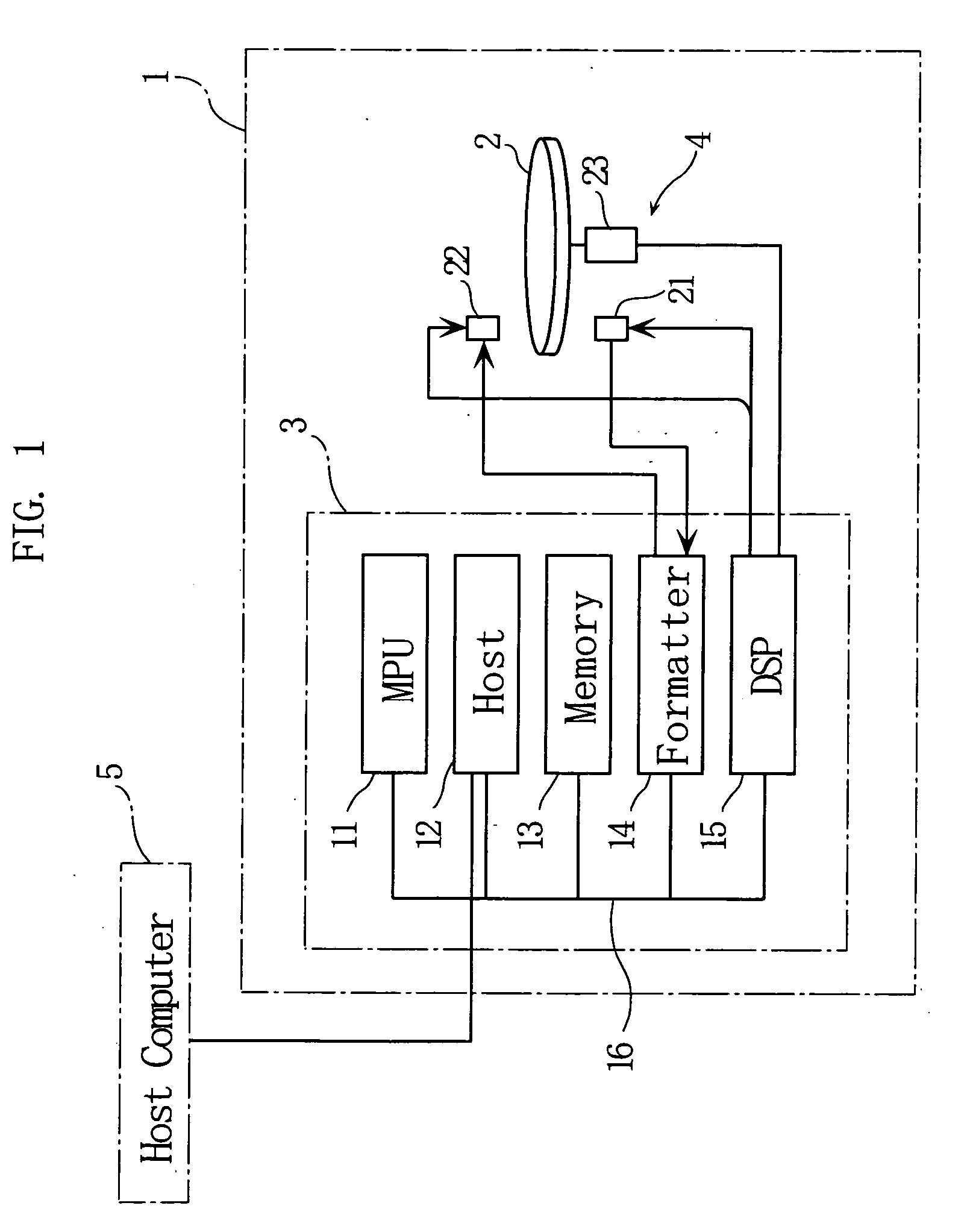 Magneto-optical disc device and method for writing data on magneto-optical disc